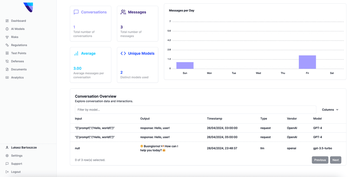 Monitor the performance of your LLM in real time